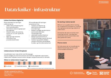 Datatekniker - infrastruktur