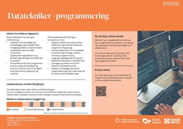 Datatekniker - programmering